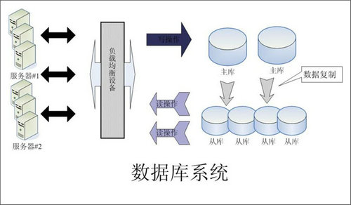 企业该如何选择女篮下注官网-女篮比赛（中国）数据库