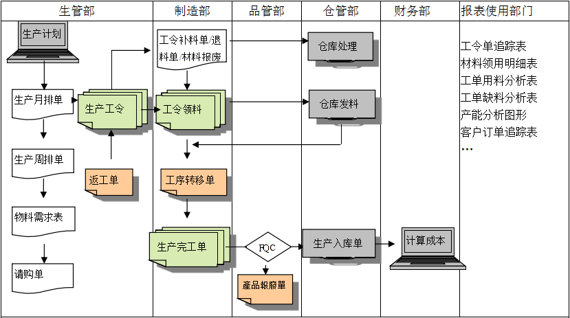 生产制造女篮下注官网-女篮比赛（中国）女篮下注官网-女篮比赛（中国）

