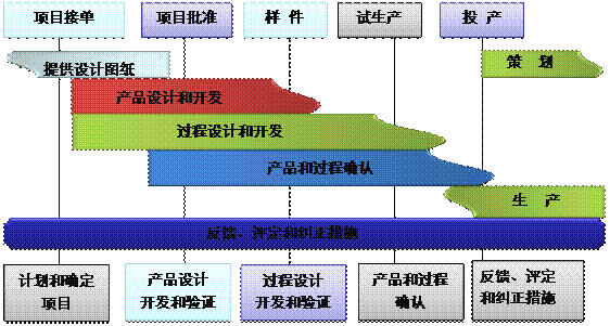 女篮下注官网-女篮比赛（中国）